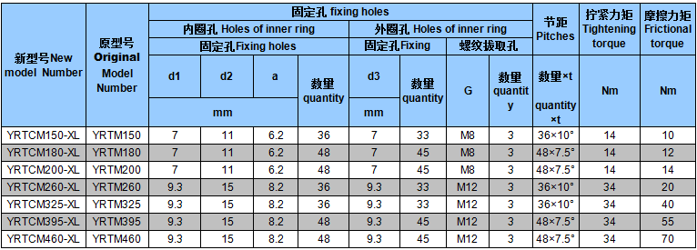 黄瓜污影院