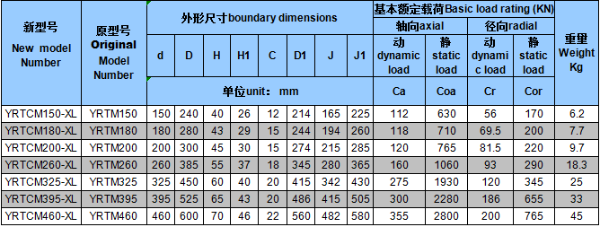 黄瓜污影院